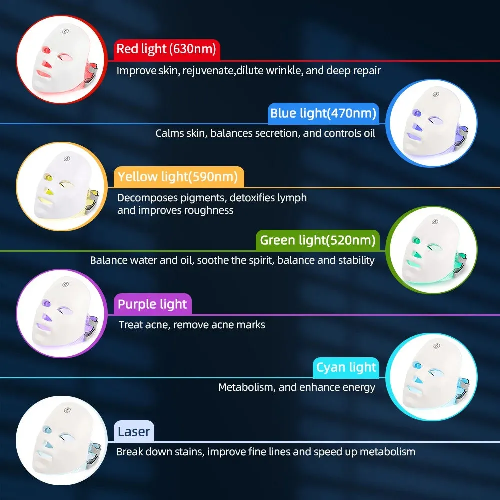 LED Light Therapy Facial Mask